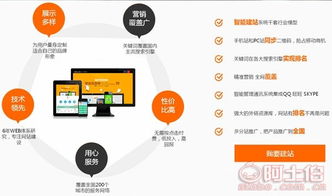 网络推广入门指南及易畅技术网络推广软件介绍